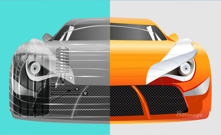 浅析汽车供应链中的关键节点：物流、采购与成本管理-8Manage SRM | 高亚科技