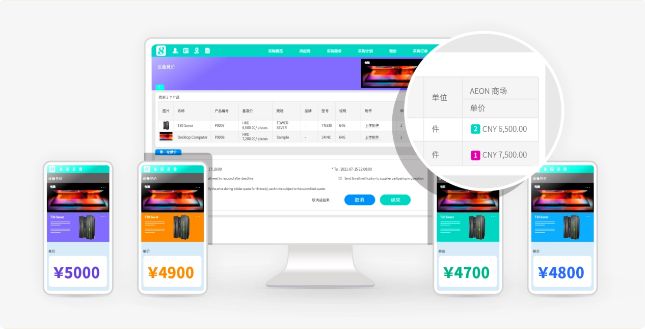 反向竞价软件,8Manage SRM,高亚科技,反向竞价软件,电子采购工具,供应商管理,排序反向竞价,日本反向竞价,荷兰式反向竞价
