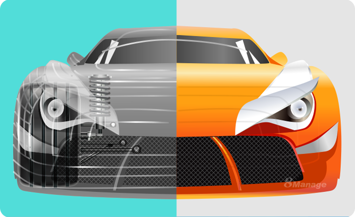 采购管理系统,汽车行业招标管理,招标采购管理系统,8Manage SRM