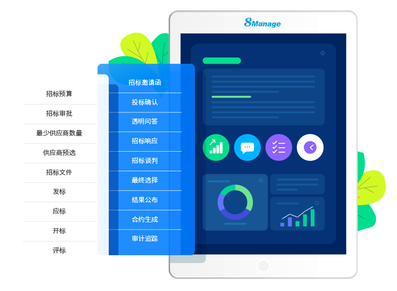 电子招标全流程,招标询价,电子招标管理,电子招标系统,8Manage SRM