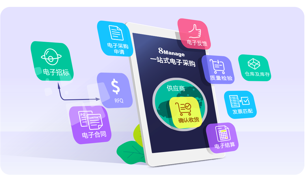 8Manage SRM 采购管理系统