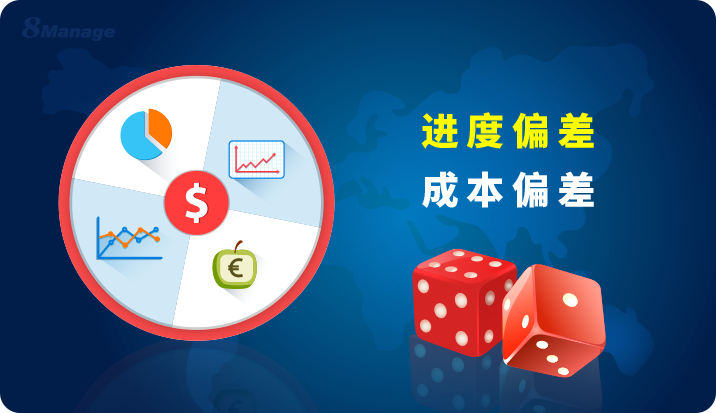 项目应急管理实战：如何用8Manage PM高效应对项目偏差风险？-8Manage PM | 高亚科技