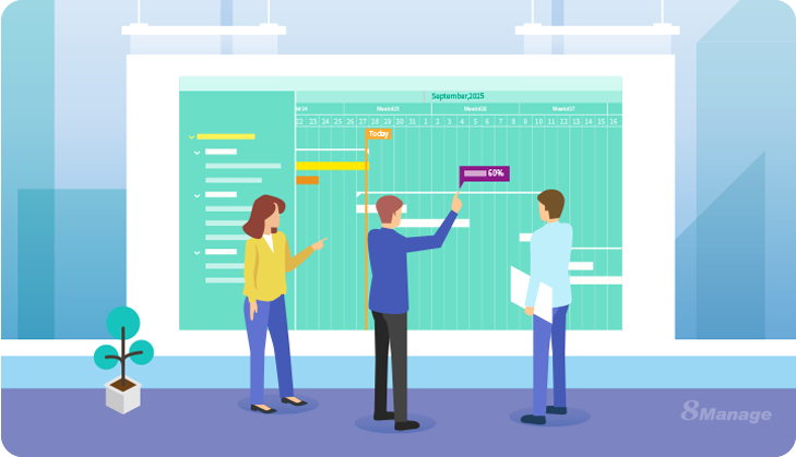 WBS与甘特图,可视化项目管理,8Manage PM,项目管理软件,工作分解结构,进度跟踪