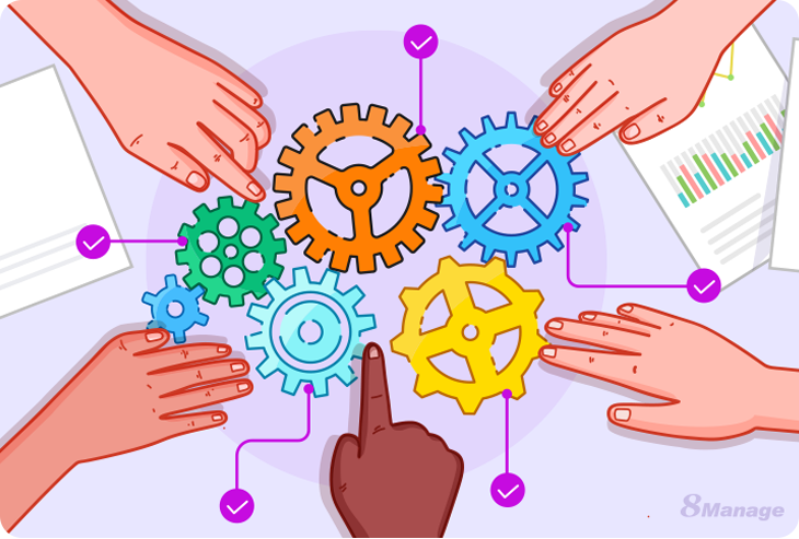 8Manage PM,研发管理,跨部门协同,风险管理