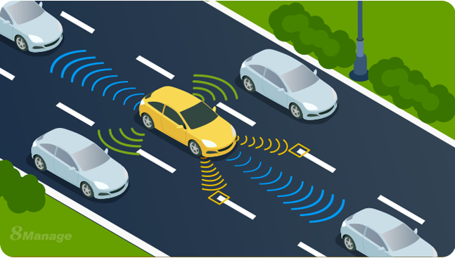 SRM 系统,采购管理软件,8Manage SRM,供应商管理