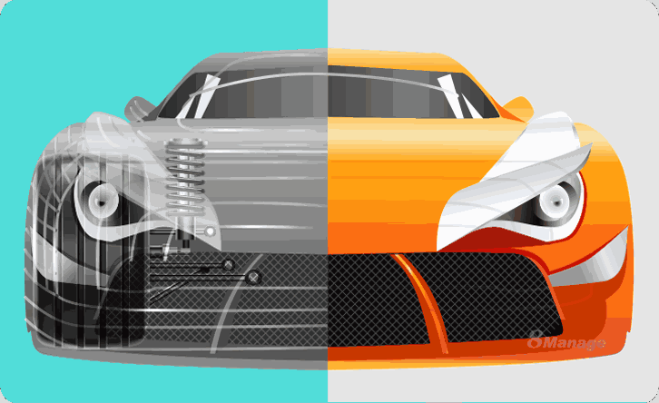 新时代汽车制造业采购管理:提升绩效的5大致胜策略-8Manage SRM | 高亚科技 新时代汽车制造业采购管理:提升绩效的5大致胜策略-8Manage SRM | 高亚科技