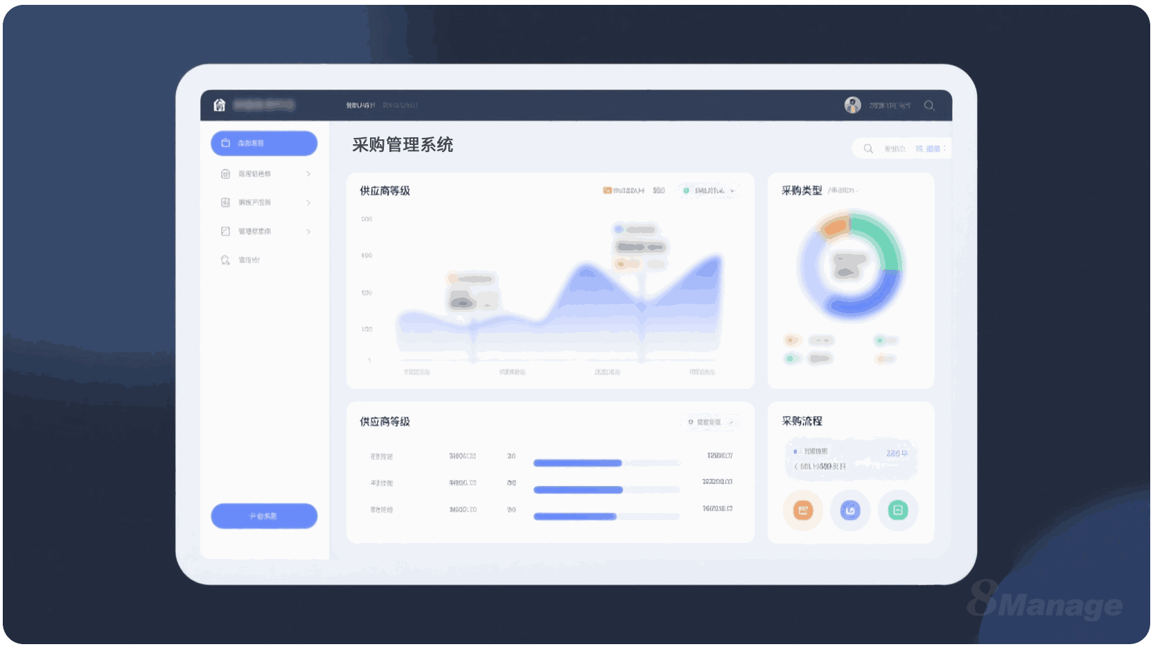 SRM 系统,采购自动化,供应商管理,数据分析,8Manage SRM