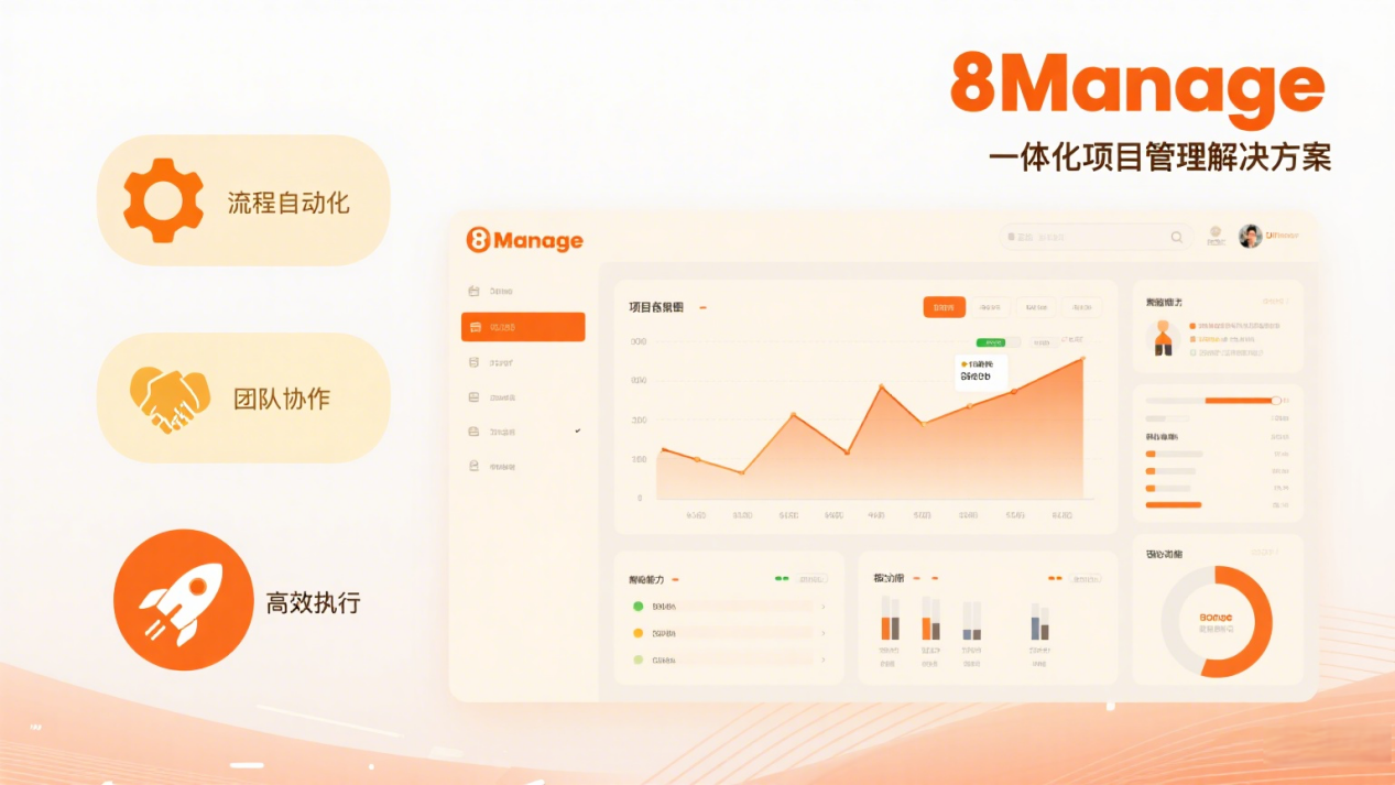 项目管理软件,8Manage pm,全生命周期管理,敏捷协作