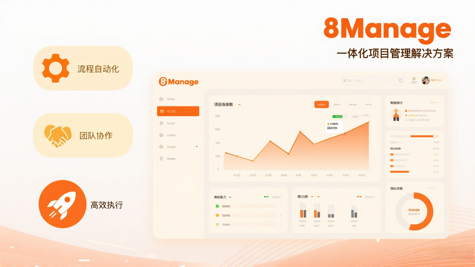 项目管理软件,全生命周期管理,敏捷协作,可视化进度,8Manage pm
