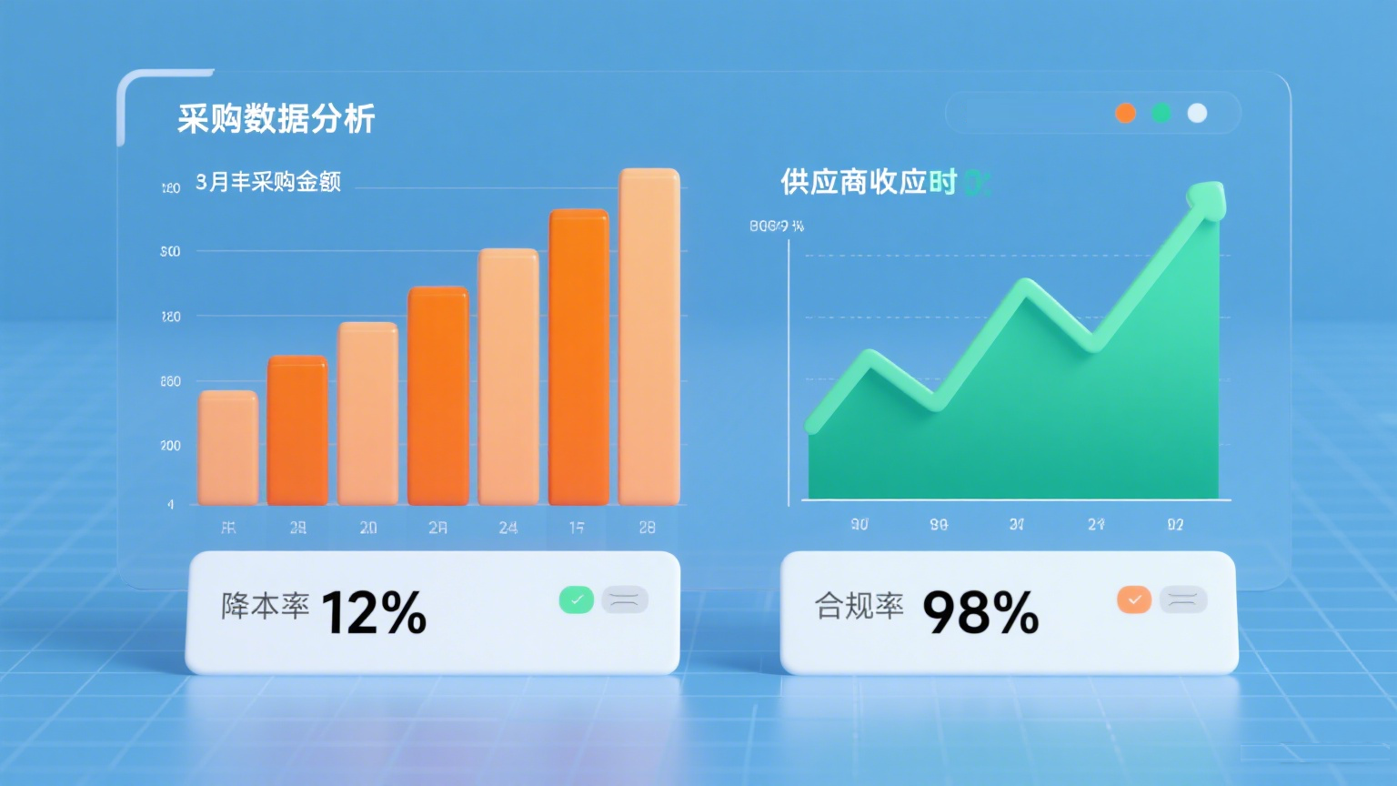 8Manage SRM,采购全流程,SRM 系统,供应商管理,流程自动化