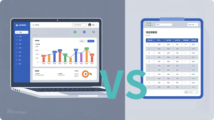项目管理软件,8Manage PM,进度跟踪,资源成本管理,成本收益