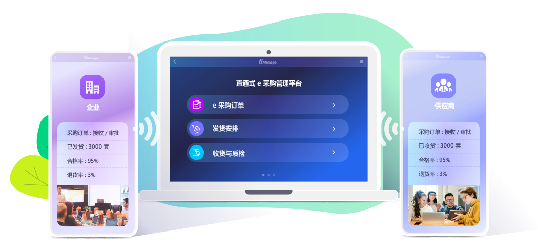 8Manage 采购管理软件,SRM 系统,全链路采购管控,供应商生命周期管理