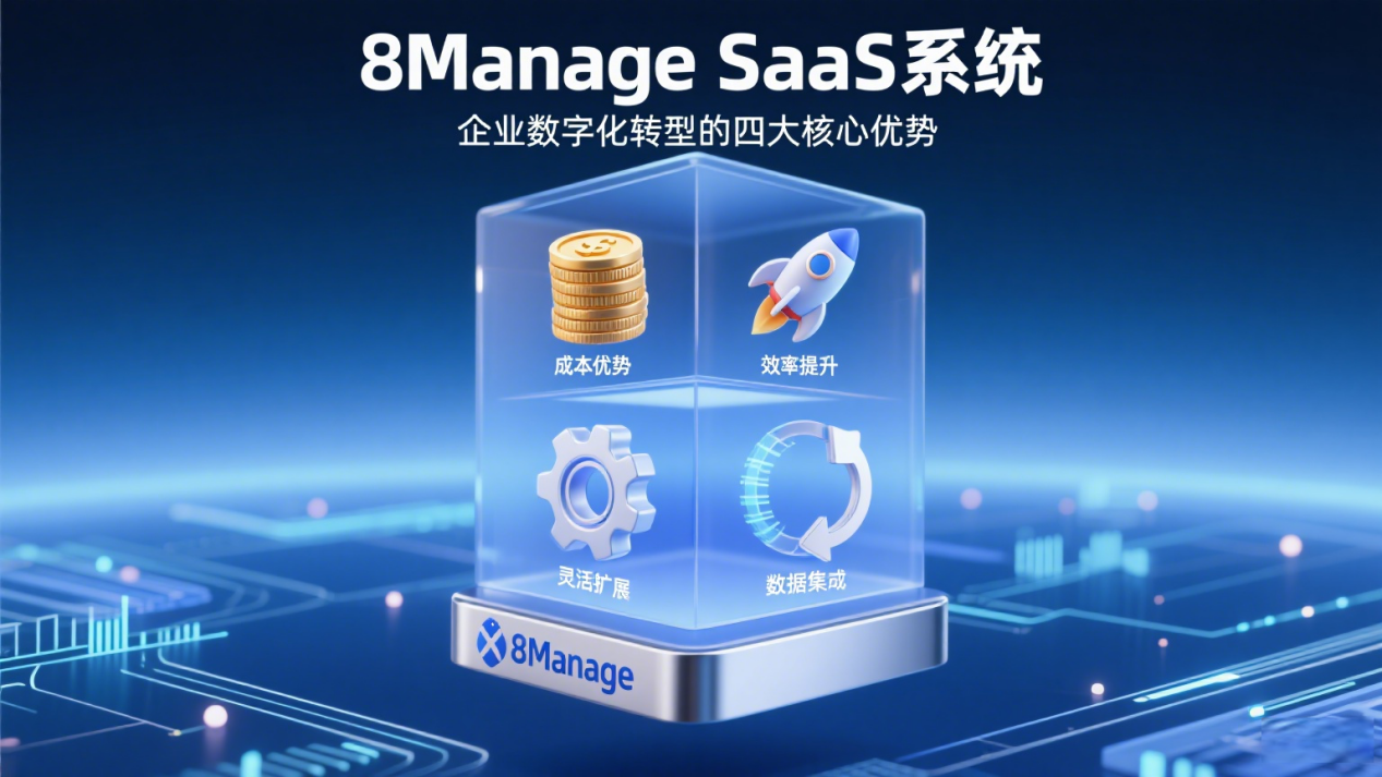8Manage SaaS,企业管理,数字化转型,成本可控,效率倍增