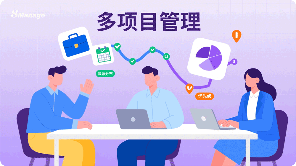 多项目管理软件,8Manage PM,多项目协作软件,多项目管理推荐