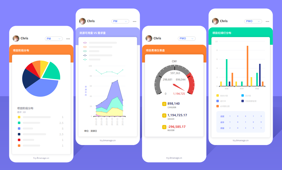 8Manage UI 升级, 8Manage 管理系统,用户体验优化,仪表板优化,移动端管理,菜单导航优化,企业管理软件