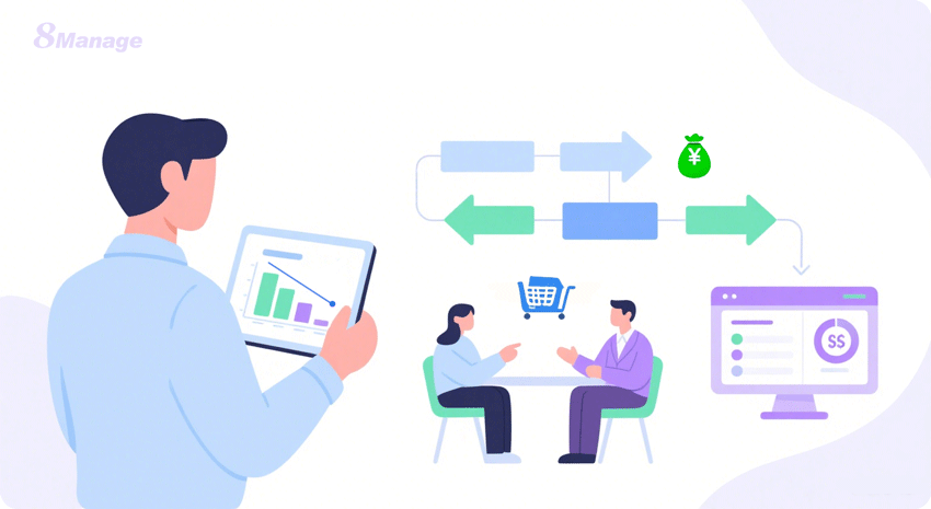 国产采购管理系统选型,8Manage SRM,采购管理,供应商全生命周期管理,电子招投标,企业采购数字化