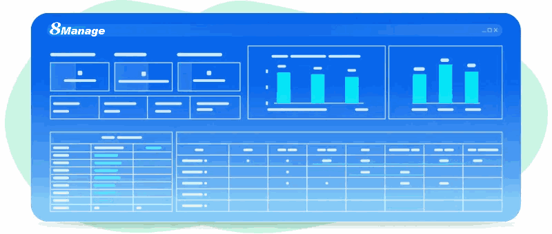 项目执行阶段,AI进度跟踪,项目资源分配,项目风险管理,智能项目管理,8Manage PM项目管理系统