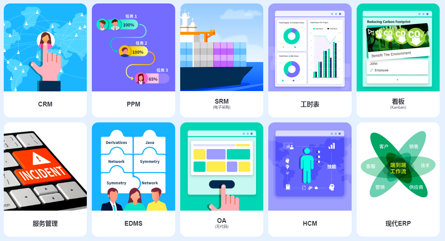 企业级LLM,生成式AI,企业管理系统,8Manage,数据集成,AI落地,AI 智能体