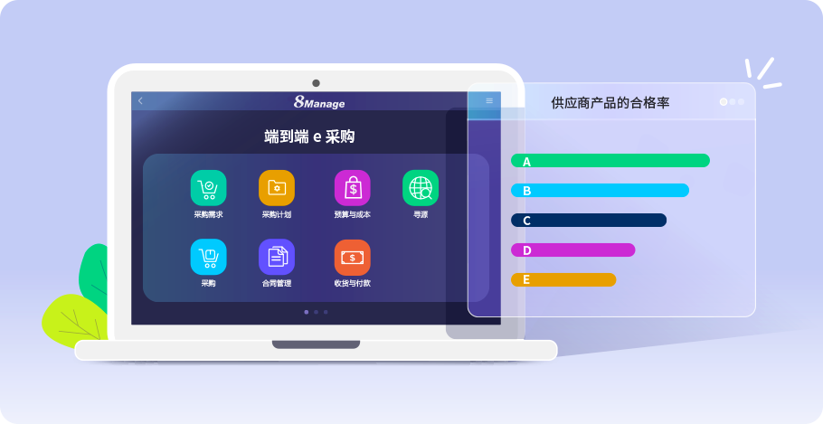 8Manage SRM,供应商管理,供应商关系管理,供应链管理,供应商风险,采购管理