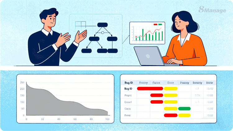 IT变更管理,变更管理流程,IT项目管理工具,变更请求,8Manage PM,风险控制,变更影响分析