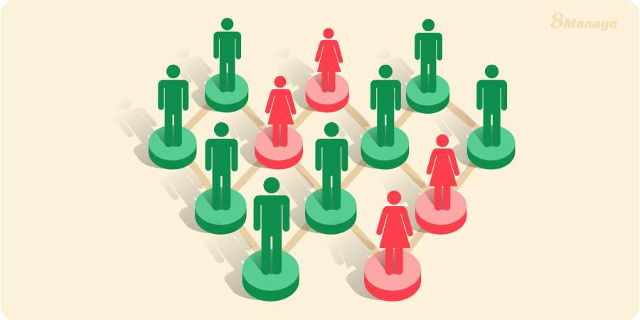 多项目管理,研发人力分配,工时管理系统,8Manage工时表,资源冲突,项目工时核算,研发效能