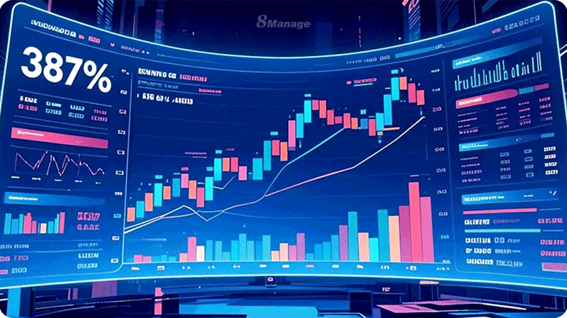 8Manage CEOS,AI管理,采购欺诈检测,降本增效,ROI计算,企业管理软件