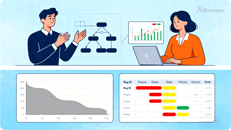 8Manage PM,项目管理系统,大型企业信息化,研发项目管理,TAPD集成,资源工时管理,项目进度管控,PMO管理工具