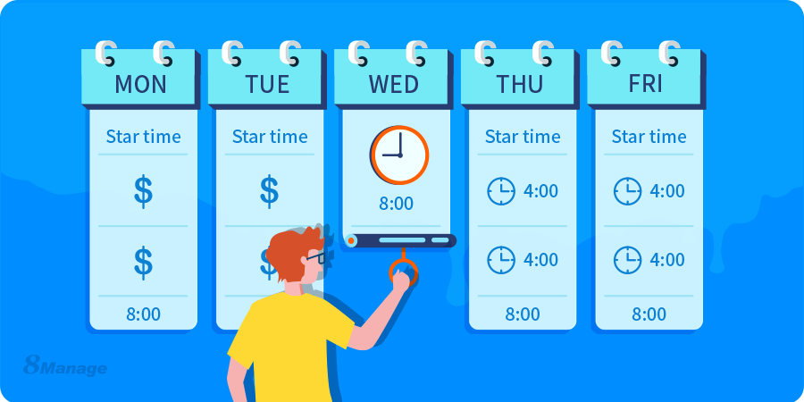 专精特新研发项目延期,研发项目延期解决方法,项目工时管理,工时对比复盘,制造企业研发进度管控,专精特新工时复盘技巧,8Manage工时系统