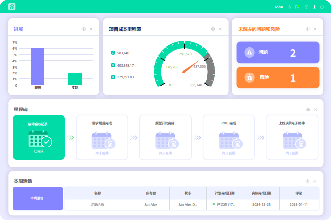 8Manage PM项目管理系统界面
