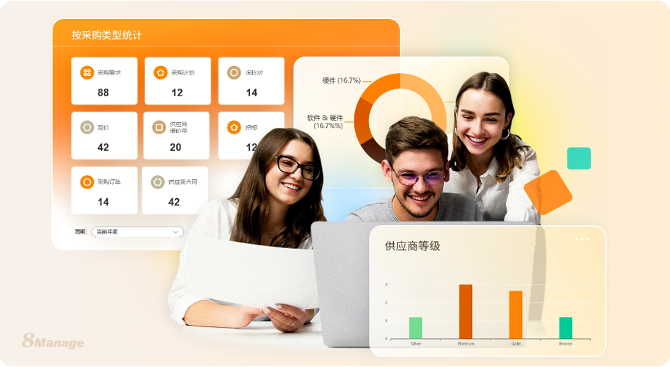 8Manage SRM,采购成本降低,研发制造业采购系统, SRM系统降本,制造业采购成本管控, 8Manage SRM降本逻辑,企业采购降本真实案例
