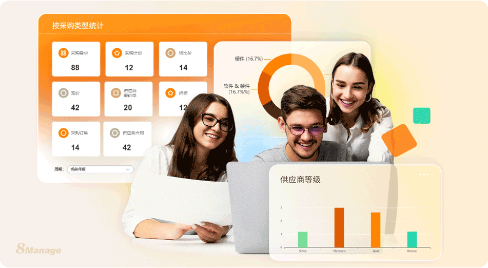 8Manage,高亚科技,采购管理系统,8Manage SRM,竞价管理系统,项目管理软件,8Manage PM, CRM客户管理,数字化转型 8Manage,高亚科技,采购管理系统,8Manage SRM,竞价管理系统,项目管理软件,8Manage PM, CRM客户管理,数字化转型
